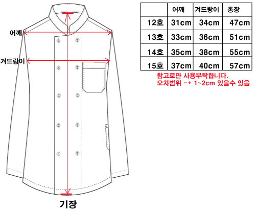 7de193095be7db7990a496630fc5892c_1587457